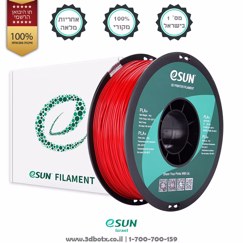 תמונת קטגוריה